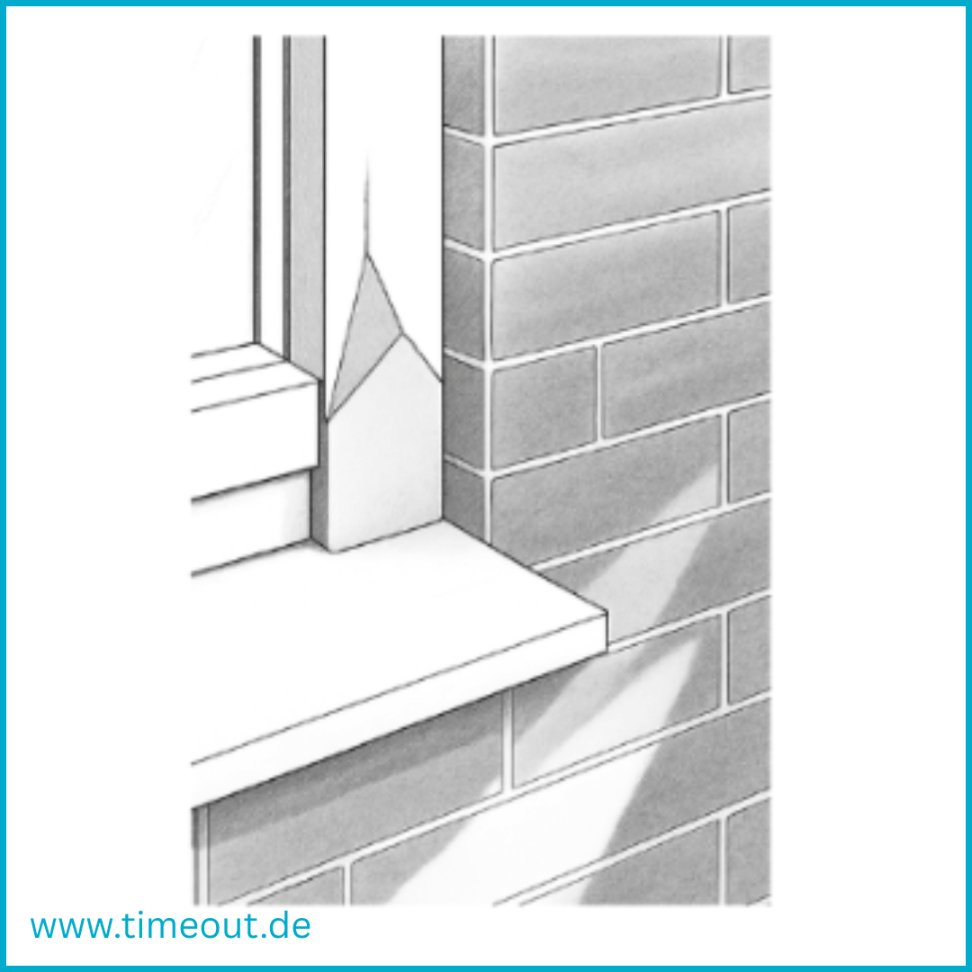 Aushärten Aushärten