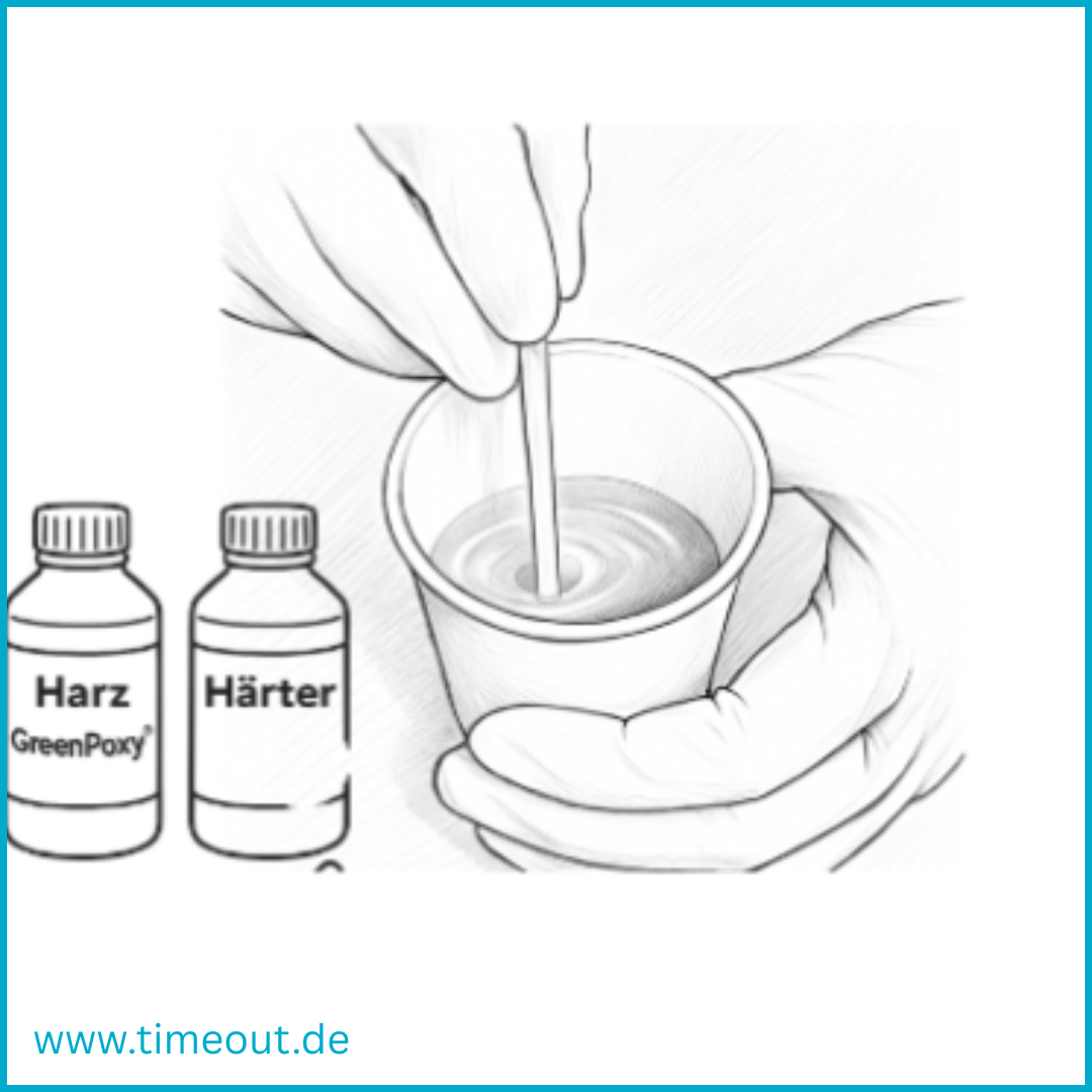 Epoxidharz mischen Epoxidharz mischen